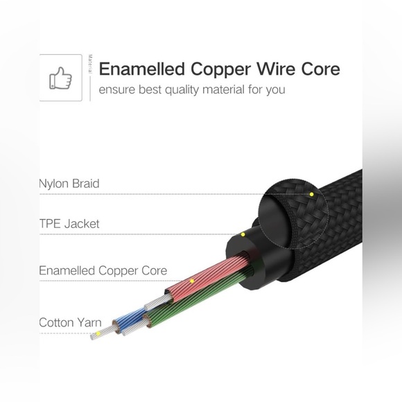 New! Unused! 3.5mm Audio Stereo Speaker Cable, Audio Male to Male Cable 3.3Feet - Picture 5 of 10